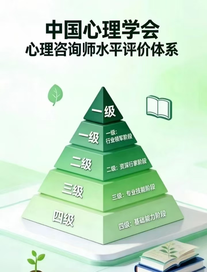 从职场逃兵到温暖树洞